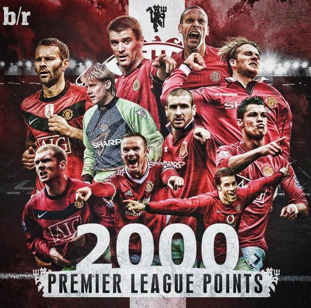 数字化转型 数字化转型